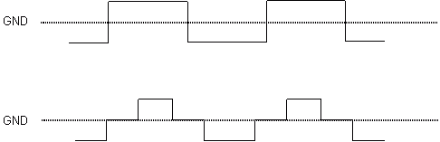 Fig. 2.1 The input line circuit