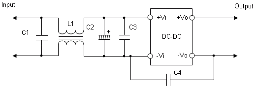 Fig.1 Example of noise filter