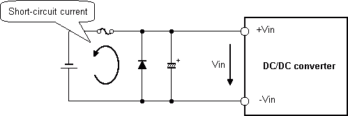 Fig. 1.3 Example of reverse input voltage protection circuit vol.3