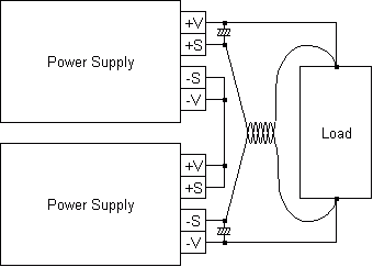 Fig. 1.1 Series operation with no center point