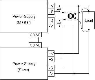 Fig. 2.1 Parallel operation