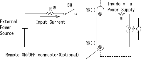 Fig1. Example of using a remote ON/OFF circuit