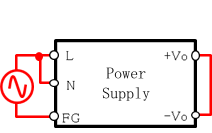 Fig.3.2 Between Input and FG