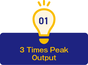 1. 3 Times Peak Output