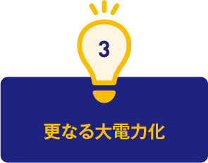 3.更なる大電力化