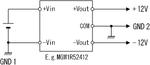 3. Using Dual Output Type