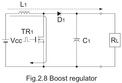 (7) Boost regulator