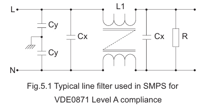 5.4 RFI filtering in power supplies