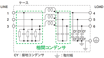 TAC-50-103（標準品）の回路図 Y：スター接続