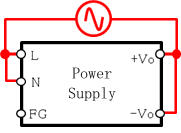 Fig.3.1 Between Input and Output