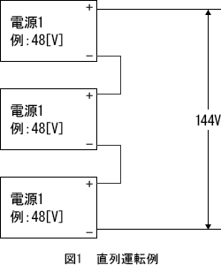 1．直列運転での注意点