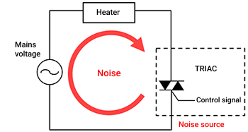 Phase-controlled temperature circuit diagram