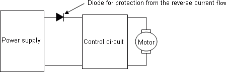 Fig.2.3 The circuit for protection from the reverse current flow