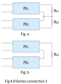 (10) Series Operation
