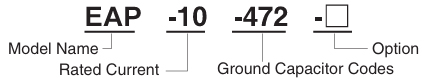(12) Ground Capacitor Codes