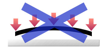 Figure 4. Image of load on surface-mounted components