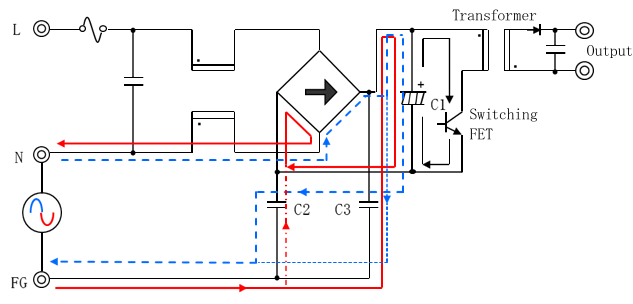 Fig.1 Circuit diagram of the inside of a power supply
