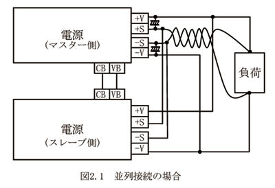2.並列接続時