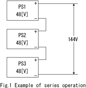 1. Cautions in Series Operation