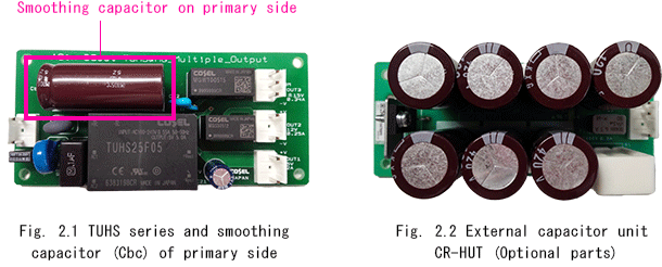 2. Method for Extending Hold-up time