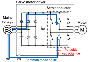 Servo driver internal circuit diagram