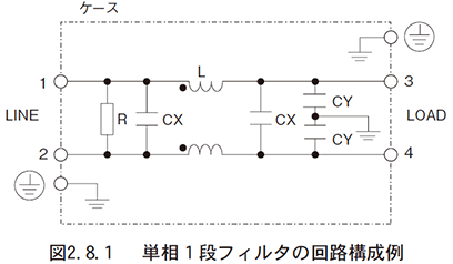 （8）回路構成