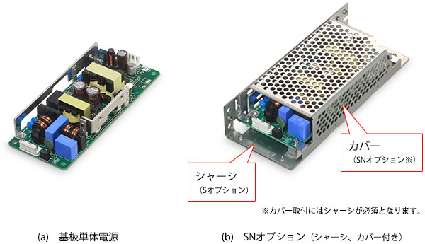 図1.基板単体電源の標準品とSNオプション品