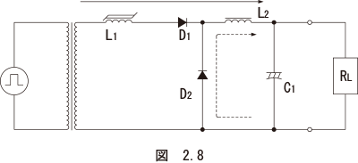 （7）マグアンプ方式