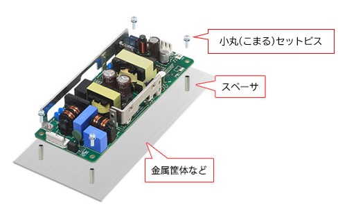 図2.基板単体電源の取付