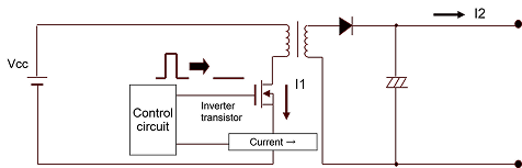 Fig.1 Block diagram of over-current protection circuit