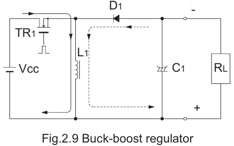 (8) Buck-boost regulator