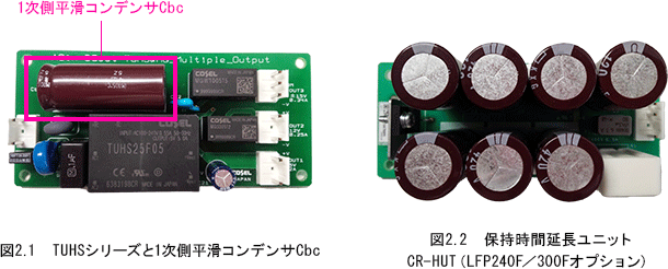 2．保持時間の延長方法