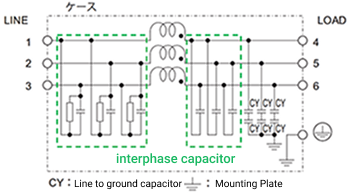 Circuit diagram of TAC-50-103-U（U option）△：Delta connection