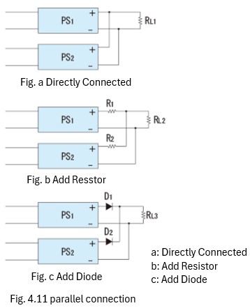 (11) Parallel Operation