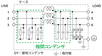 TAC-50-103-U（Uオプション）の回路図 Δ：デルタ接続
