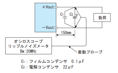 AC-DCリップル測定